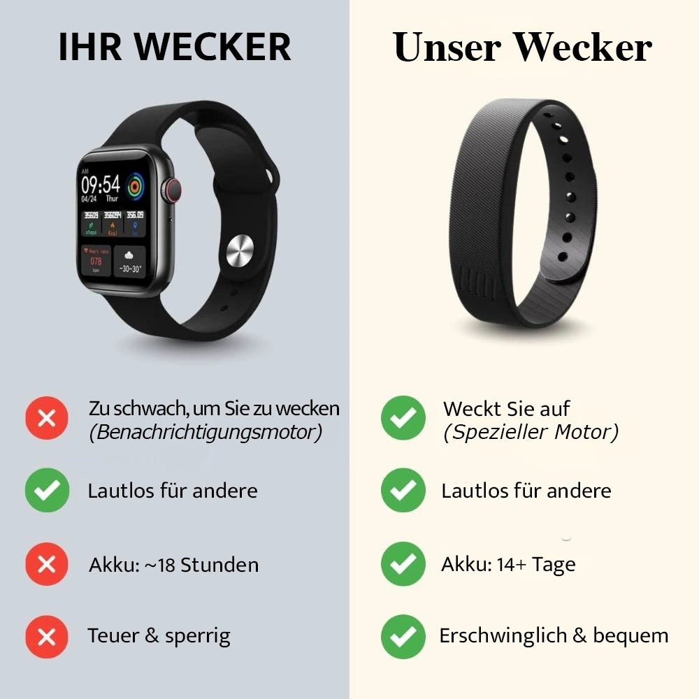 ViBand – Sanft aufwachen. Ganz ohne Lärm